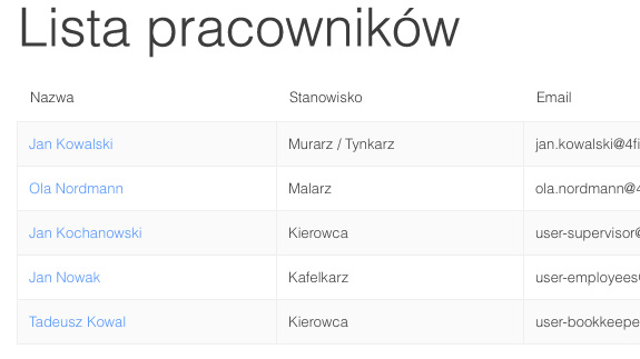 4Timeliste - Lista pracowników