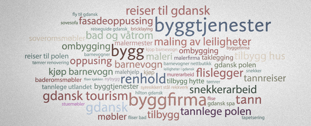 Pozycjonowanie